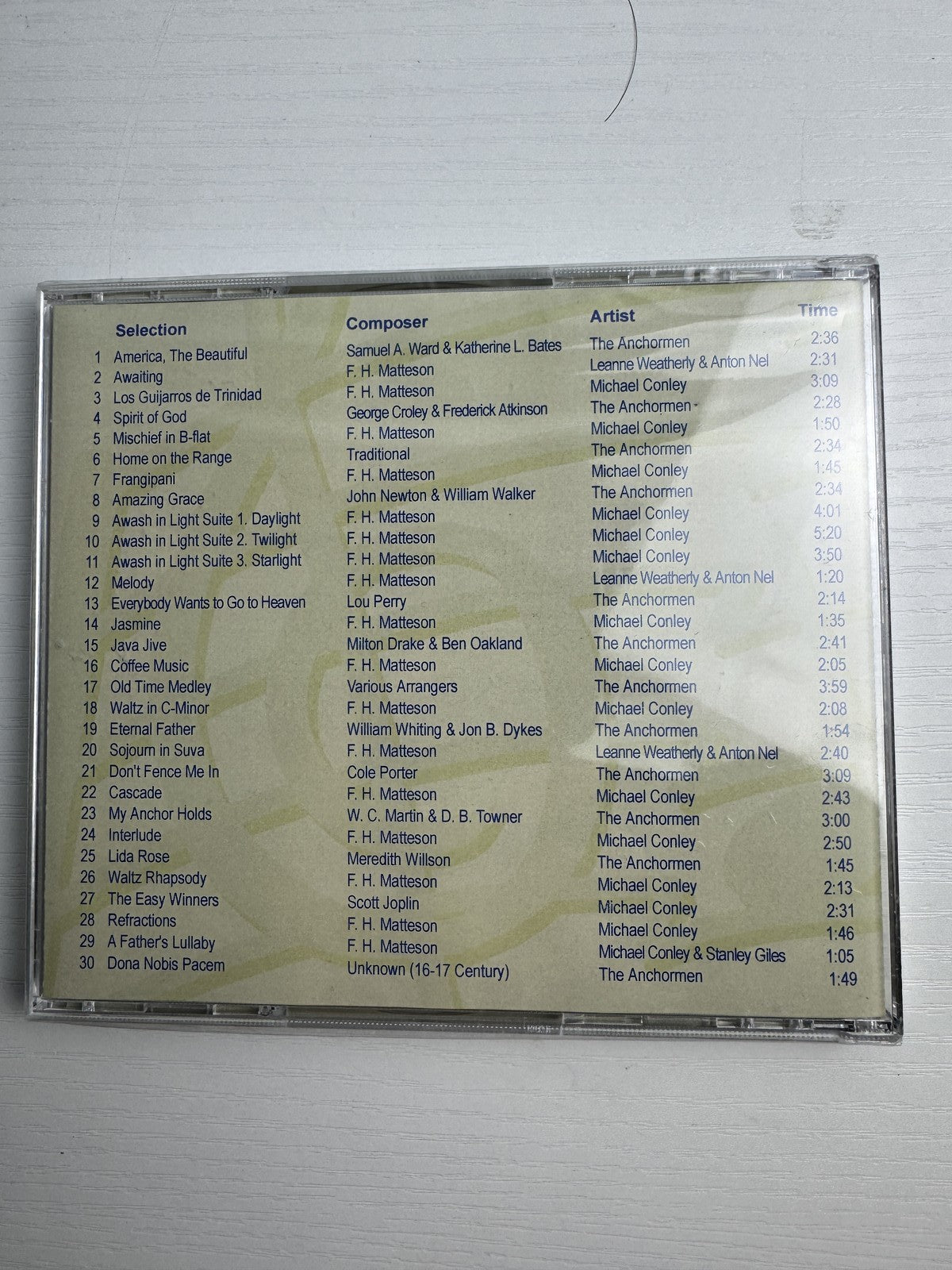 Reader's Digest The Music of Ireland and Sounds of San Benito 2-CD folk music album set brand new in factory sealed wrap.